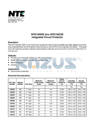 NTE15006E datasheet - Integrated circuit protector.