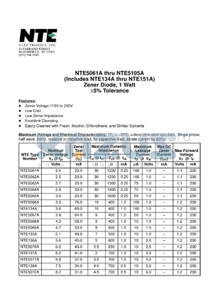 NTE5087A datasheet - Zener diode, 1 watt, +-5% tolerance. Nominal zener voltage Vz = 43V. Zener test current Izt = 6.0mA.