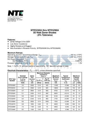 NTE5270AK datasheet - 50 watt zener diode, +-5% tolerance. Nominal zener voltage Vz = 36.0V. Zener test current Izt = 350mA.