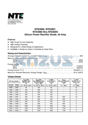 NTE5982 datasheet - Silicon power rectifier diode. Cathode to case. Max repetitive peak reverse voltage 100V. Average forward current 40A.