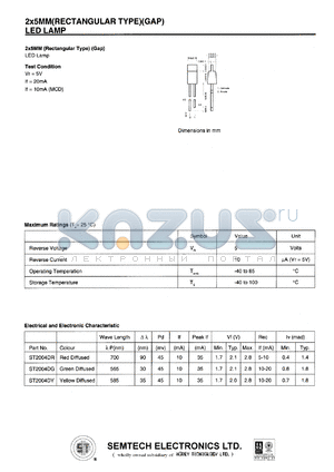 ST2004DG datasheet - Green diffused 2x5 mm LED lamp