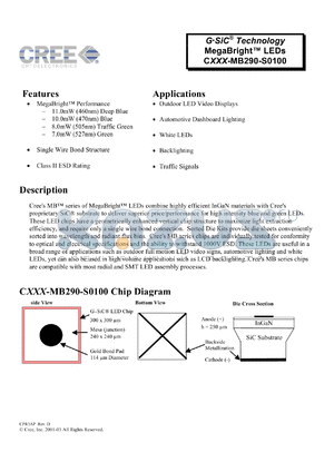 CXXX-MB290-S0100 datasheet - 5V; 30mA; super bright LED. For outdoor LED video displays, automative dashboard lighting, white LEDs, backlighting