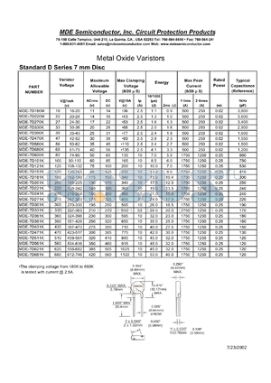 MDE-7D470M datasheet - 47V; max peak current:500A; metal oxide varistor. Standard D series 7mm disc