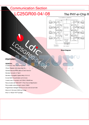 LC25GR00-04/-08 datasheet - The PHY-er-chip R - 2.5Gbps/Sec fiber channel repeater