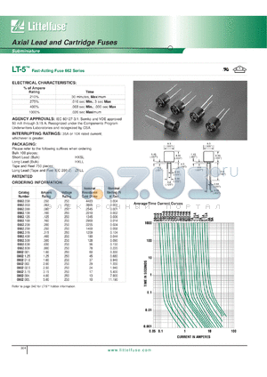 06623.15ZRLL datasheet - LT-5 tm  fast-acting fuse. Long lead (tape and reel) 750 pieces. Ampere  rating 3.15, voltage rating 250, nominal resistance cold ohms 17.