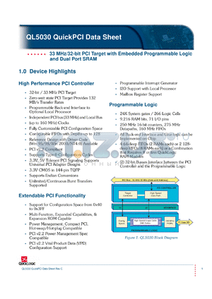 QL5030-4TQ144I datasheet - 33MHz/32-bit PCI target with embedded programmable logic and dual port SRAM.