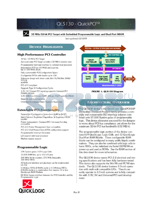 QL5130-33APQ208I datasheet - 33MHz/32-bit PCI target with embedded programmable logic and dual port SRAM.