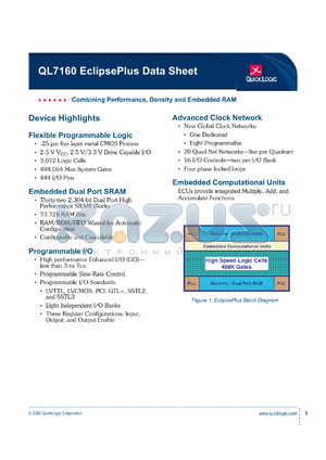 QL7160-4PT208I datasheet - Combining performance, density and embedded RAM.