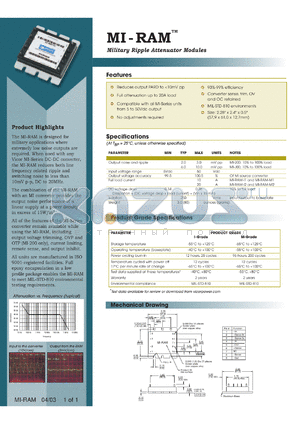 MI-RAM-I1 datasheet - InputV:5-50V; 10A;  military ripple attenuator module. For military applications where extremely low noise outputs are required