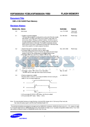 K9F5608U0A-YIB0 datasheet - 32M x 8 bit NAND flash memory