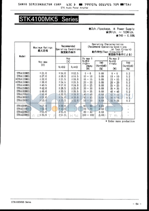 STK4220K5 datasheet - 80W x 2-channel power amplifier