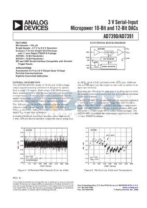 AD7391ARU-REEL datasheet - 0.3-8V; 50mA; serial-input micropower 10-bit and 12-bit DAC