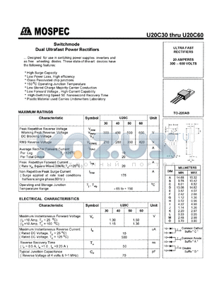 U20C60A datasheet - Switchmode dual ultrafast rectifiers, 20A, 600V, 50ns