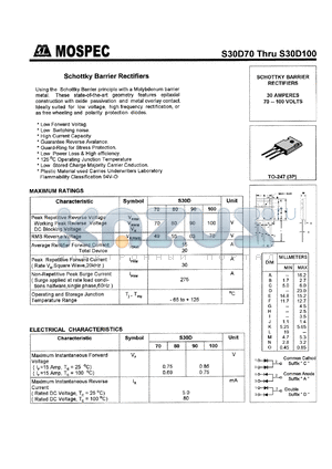 S30D100A datasheet - Schottky barrier rectifiers, 30A, 100V