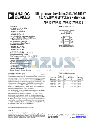 ADR423BR-REEL datasheet - 18V; ultraprecision low-noise, 2.048V / 2.500V / 3.00V / 5.00V XFET voltage reference. For bettery-powered instrumentation, portable medical instruments, precision data acquisition systems, high resolution converters