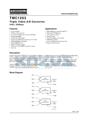 TMC1203X20 datasheet - Triple Video A/D Converter 8-Bit, 50Msps