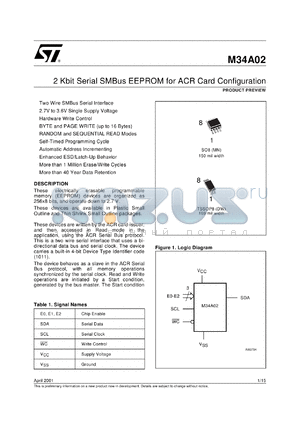 M34A02-V datasheet - 2 KBIT SERIAL SMBUS EEPROM FOR ACR CARD CONFIGURATION