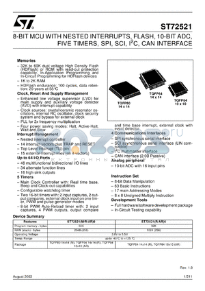 ST72F521AR9 datasheet - 8-BIT MCU WITH NESTED INTERRUPTS, FLASH, 10-BIT ADC, FIVE TIMERS, SPI, SCI, I2C, CAN INTERFACE