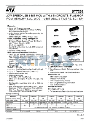 ST72F622 datasheet - LOW SPEED USB 8-BIT MCU WITH 3 ENDPOINTS, FLASH OR ROM MEMORY, LVD, WDG, 10-BIT ADC, 2 TIMERS, SCI, SPI