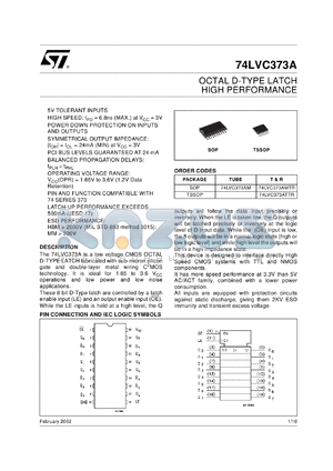 74LVC373ATTR datasheet - OCTAL D-TYPE LATCH HIGH PERFORMANCE