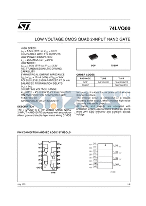 74LVQ00TTR datasheet - QUAD 2-INPUT NAND GATE