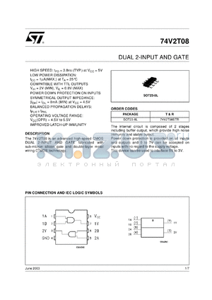 74V2T08CTR datasheet - DUAL 2-INPUT AND GATE