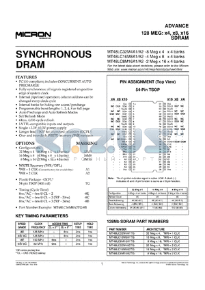 MT48LC32M4A1TG-8E datasheet - 3.3V, 32Meg x 4-bit SDRAM, 8ns