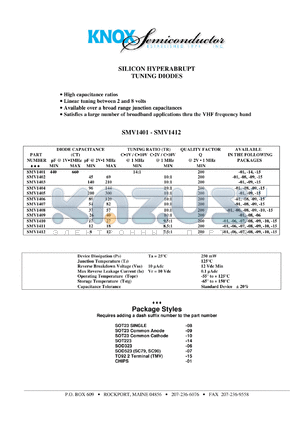 SMV1410-01 datasheet - 250mW; silicon hyperabrupt tuning diode