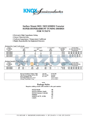 SMV30224-01 datasheet - VBR:8V min; 250mW; surface mount 3022/3033 series varactor super hyperabrupt tuning diode for VCXOs