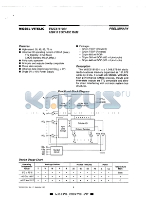 V62C5181024L-70F datasheet - 128K x 8 CMOS static RAM, 70ns, low power