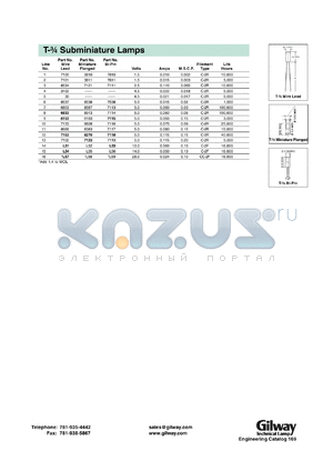 8270 datasheet - T-3/4  subminiature, miniature flanged lamp. 5.0 volts, 0.115 amps.