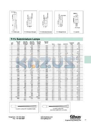 7312 datasheet - T-1 3/4  subminiature, midget screw lamp. 2.5 volts, 0.35 amps.