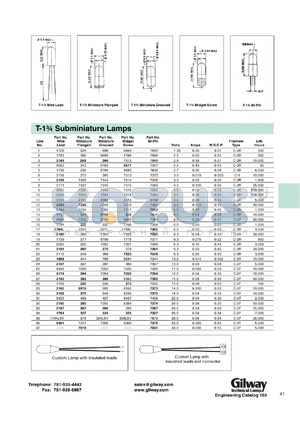 7370 datasheet - T-1 3/4  subminiature, bi-pin lamp. 18.0 volts, 0.04 amps.