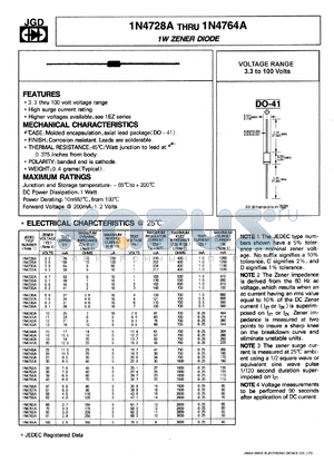 1N4728D datasheet - 1W zener diode. Nominal zener voltage 3.3V. 1% tolerance.