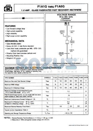 F1A5G datasheet - 1.0 A glass passivated fast recovery rectifier. Max recurrent peak reverse voltage 600 V.