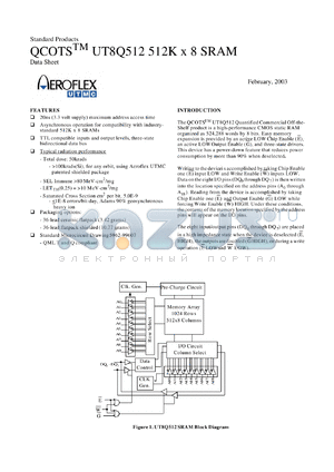 5962L9960701TUX datasheet - 512K x 8 SRAM: SMD. 25ns access time, 3.3V operation. Class T. Lead finish factory option. Total dose 5E4(50krad)(Si)