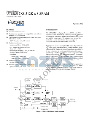 5962R-0323502VUC datasheet - 512K x 18 SRAM: SMD. 15ns access time, CMOS I/O. Class V. Lead finish gold. Total dose 100K rad(Si).