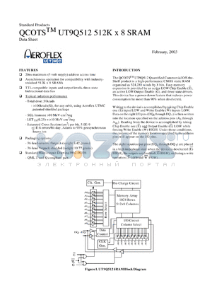 UT9Q512-ICC datasheet - 512K x 8 SRAM MCM. 25ns access time, 5.0V operation. Lead finish gold.