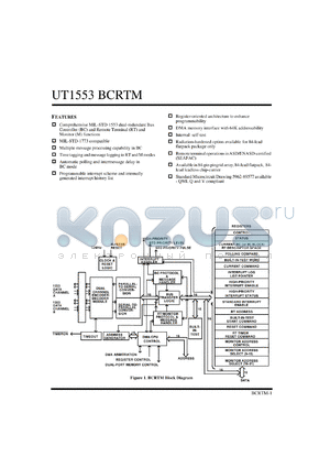 UT1553B/BCRTM-ACA0 datasheet - UT1553B BCRT/M bus controller/remote terminal/monitor. Lead finish solder. Total dose none.