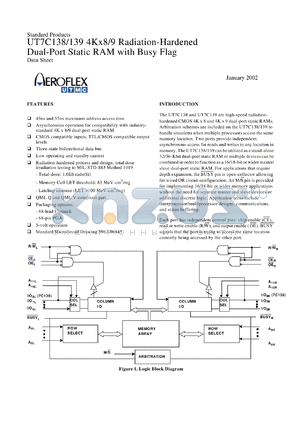 5962H9684504VXX datasheet - Dual-port SRAM: SMD with busy flag. Lead finish optional. Class designator V. Device type 04 (4Kx9, CMOS compatible inputs, 55 ns). Total dose H. Federal stock class designator: no options.