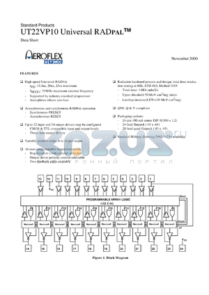 UT22VP10T-25WCC datasheet - Radiation Hardened PAL. TTL I/O: 25ns propagation delay. Lead finish gold.