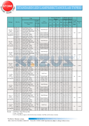 BL-R1131C datasheet - Red, standard LED lamp (rectangular type)