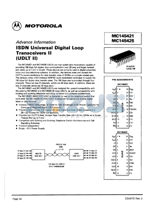 MC145421 datasheet - Universal digital loop transceiver II (UDLT II).