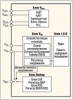     
: power-stm32.jpg
: 0
:	82.0 
ID:	122295