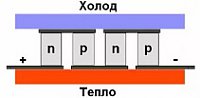     
: 2018-02-13_082524.jpg
: 0
:	8.1 
ID:	125244