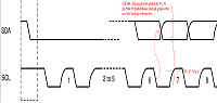     
: I2C_timing.png
: 0
:	42.5 
ID:	129990