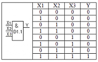     
: 2019-07-06_124213.png
: 0
:	2.1 
ID:	143173