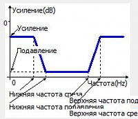     
: 2019-09-13_165720.jpg
: 0
:	20.0 
ID:	145259