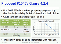     
: IEEE_P1547_USA_2012.png
: 64
:	39.0 
ID:	59845