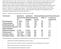     
: vybor-topologii-impulsnogo-istochnika-pitaniya-s-shim.png
: 112
:	27.0 
ID:	59857